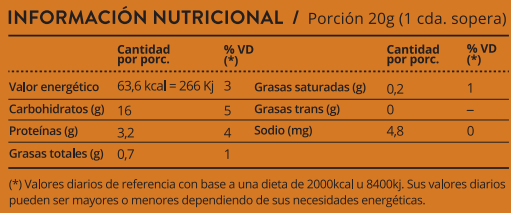 HARINA DE ALGARROBA ORGÁNICA PRANA 130g