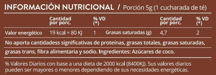 AZÚCAR DE COCO ORGÁNICO PRANA 250g