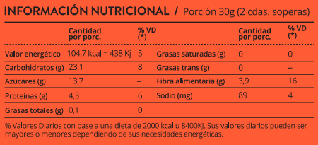BAYAS DE GOJI ORGÁNICAS PRANA 150g