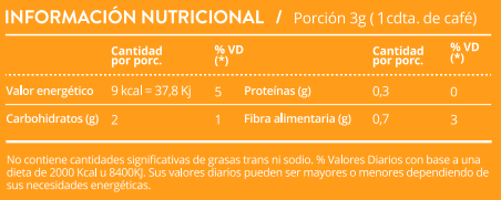 Cúrcuma Orgánica Prana 120g