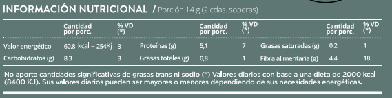 LEVADURA NUTRICIONAL ORGÁNICA PRANA 85g
