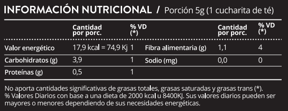 MACA NEGRA ORGANICA PRANA 100g