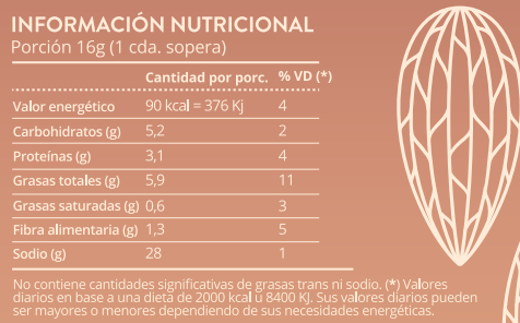 CREMA DE ALMENDRAS ENERGY PRANA 180 g