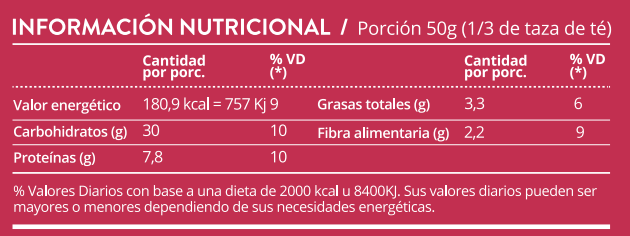 QUINOA ORGÁNICA PRANA 450g