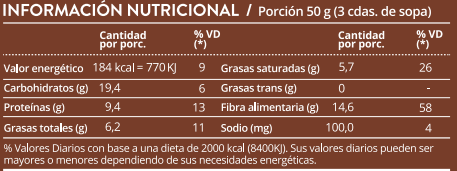 HARINA DE COCO ORGÁNICO PRANA 450g